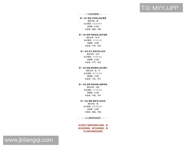 2019年埃瓦尔对阵格兰纳达比赛前瞻及胜负预测分析 2019年埃瓦尔对阵格兰纳达比赛前瞻及胜负预测分析