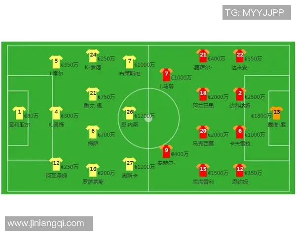 尼日利亚对阵几内亚比赛分析及让球情况探讨 尼日利亚对阵几内亚比赛分析及让球情况探讨